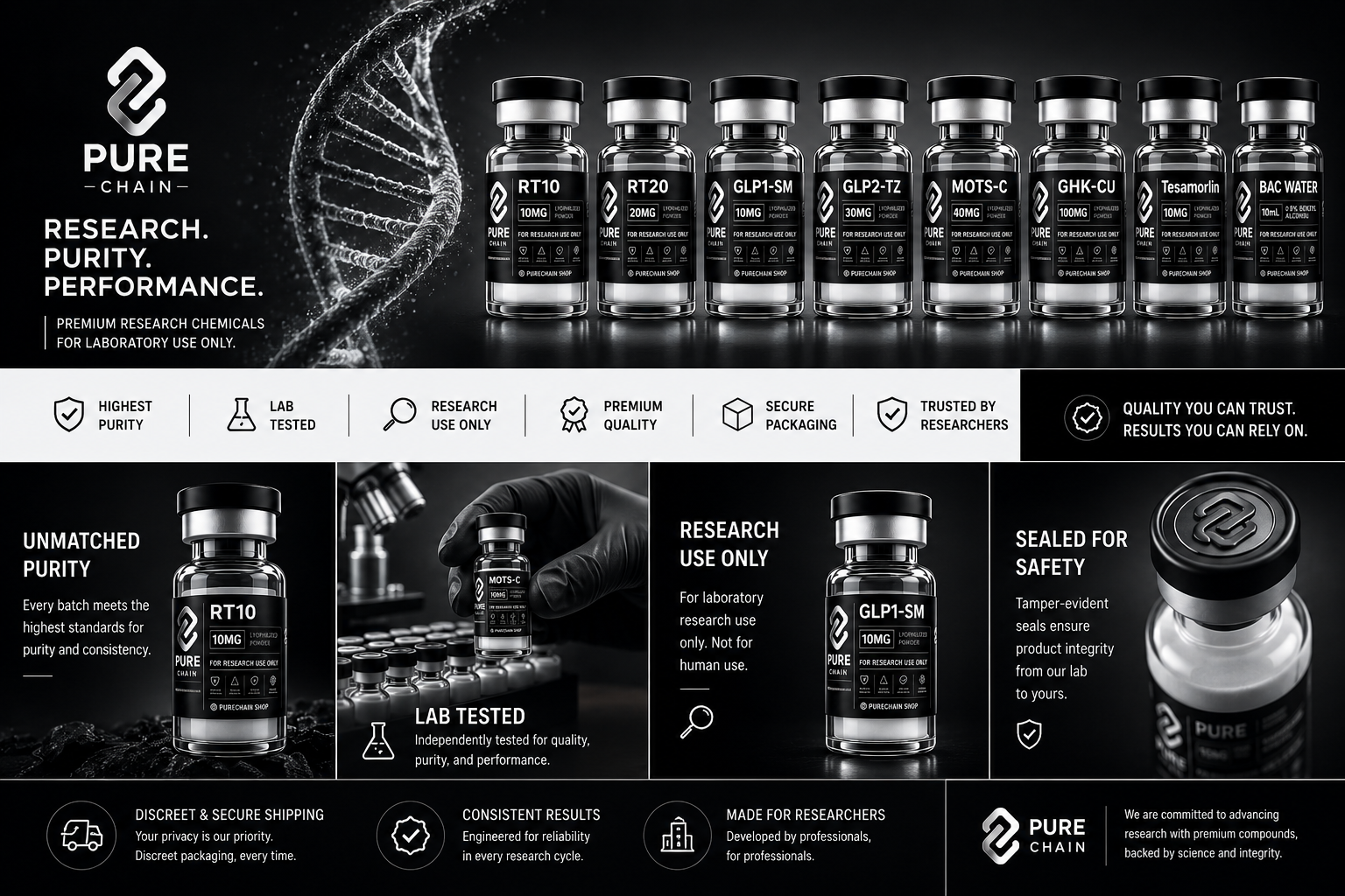 Pure Chain — Research. Purity. Performance. Premium research chemicals for laboratory use only, featuring RT10, RT20, GLP1-SM, GLP2-TZ, MOTS-C, GHK-CU, Tesamorlin, and BAC Water vials. Highest purity, lab tested, research use only, premium quality, secure packaging, trusted by researchers. Unmatched purity, lab tested, research use only, sealed for safety. Discreet and secure shipping, consistent results, made for researchers.